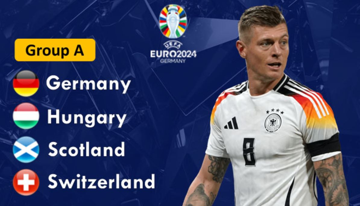 Prediction of scores, schedule of Group A Euro 2024: Germany, Scotland, Hungary, Switzerland.