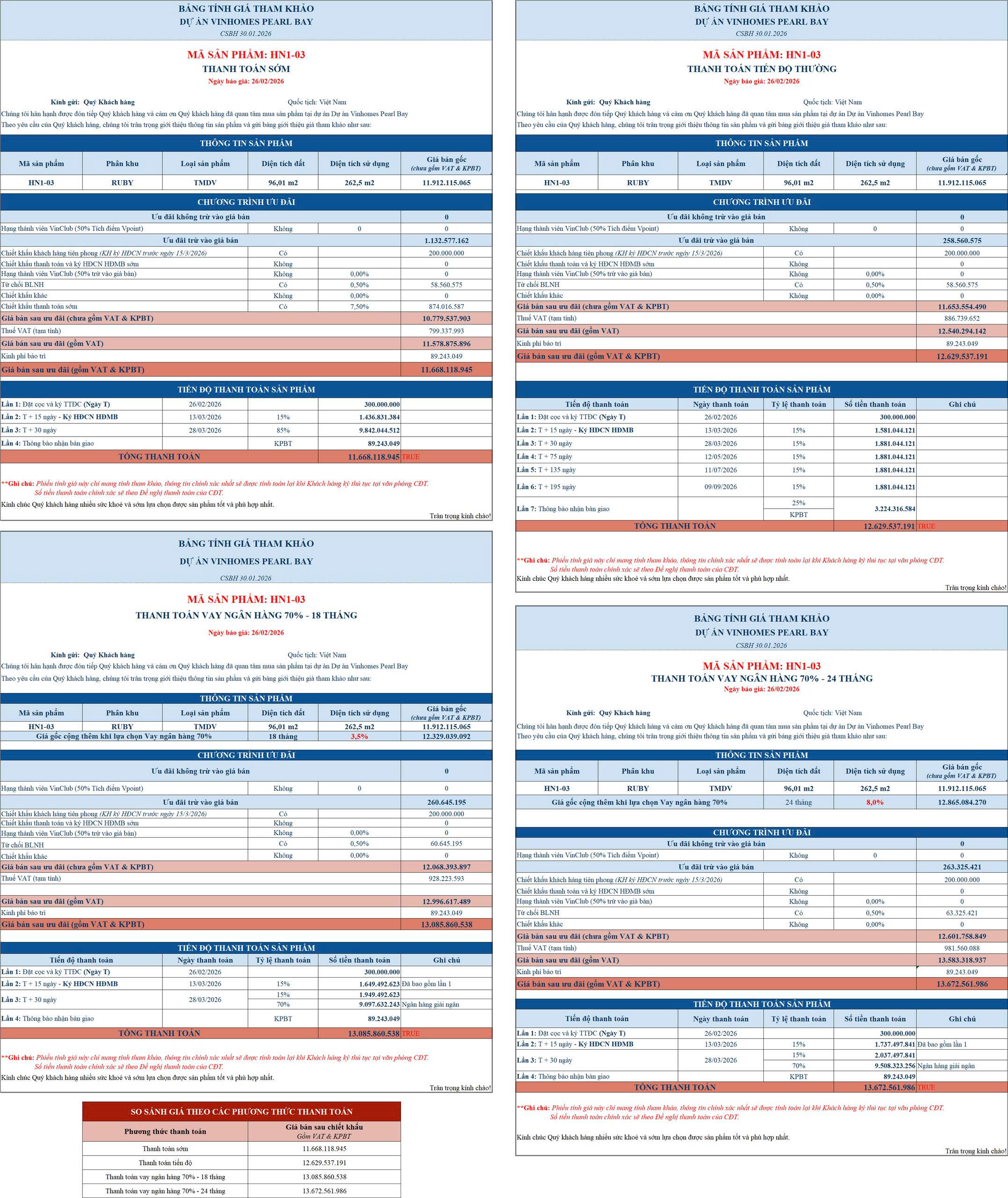 Chính sách bán hàng và hỗ trợ tài chính