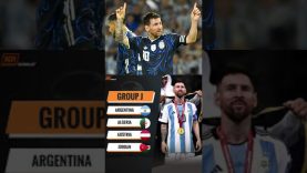Messi 38 tuổi: Vô địch World Cup 2026 hay kết dang dở?